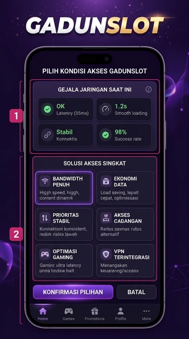 Tampilan link alternatif gadunslot